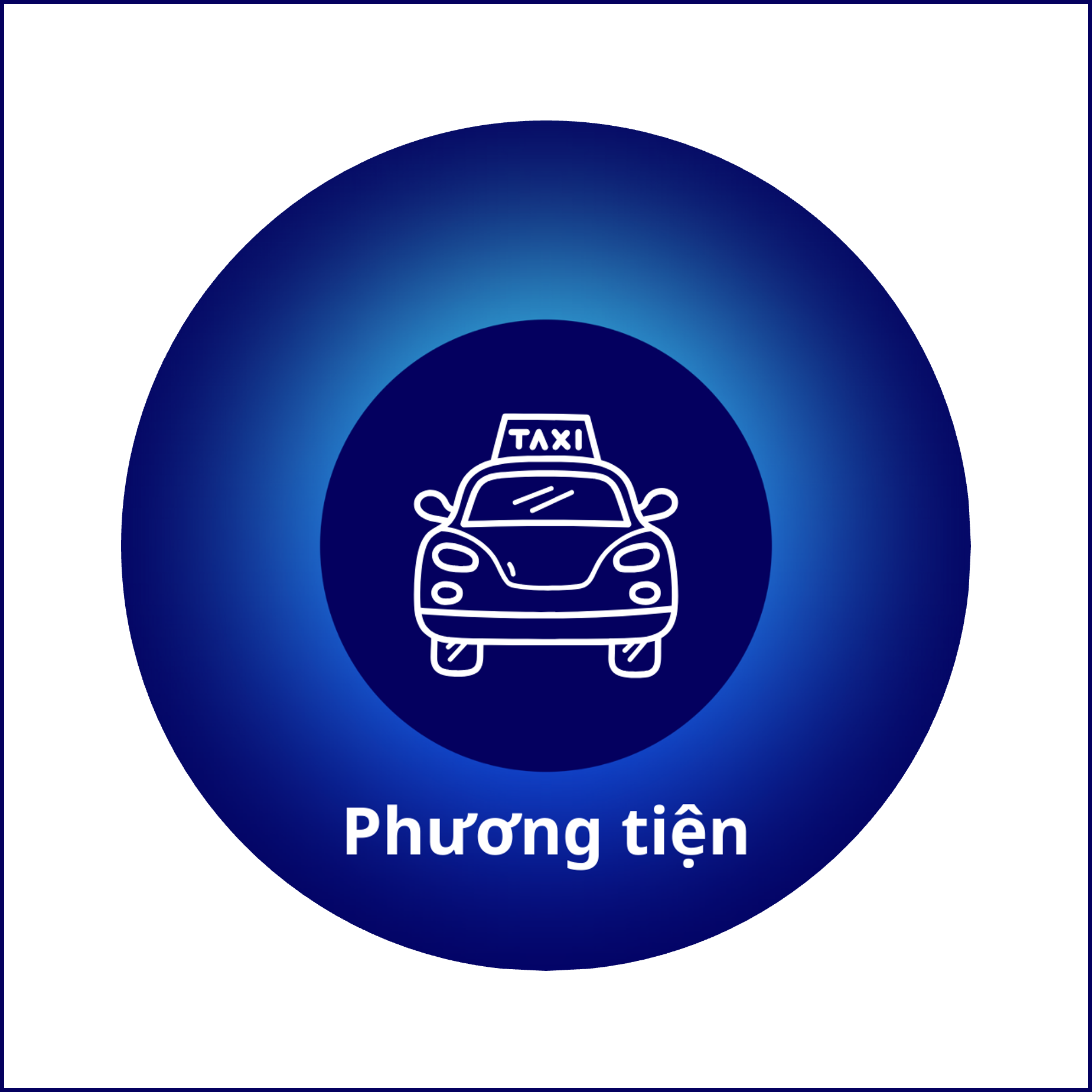 Phương tiện di chuyển